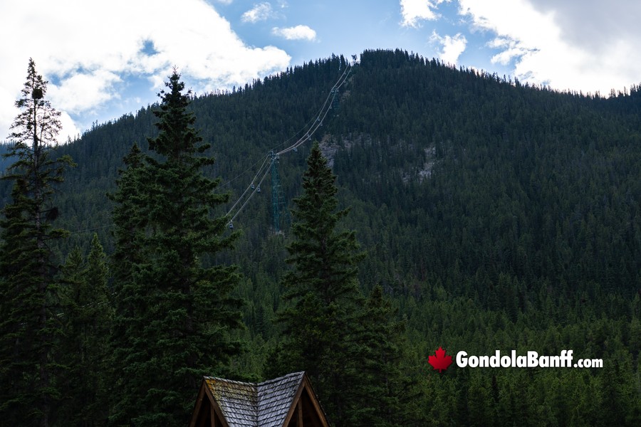Banff Gondola Tower Lines