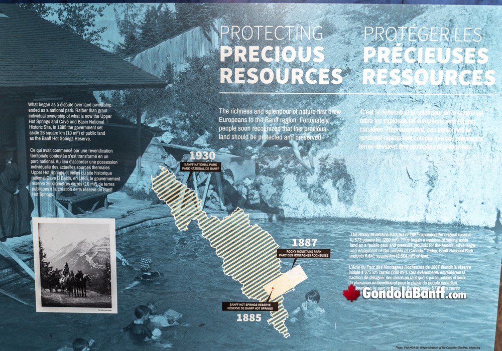 Protecting Precious Resources