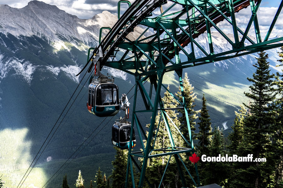 Banff Gondola Ride Admission